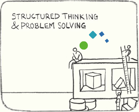 Structured Thinking & Problem Solving