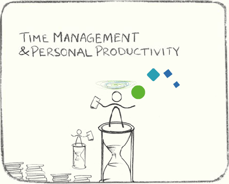 Time Management & Personal Productivity