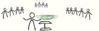 Mind Matters - learning @ Work