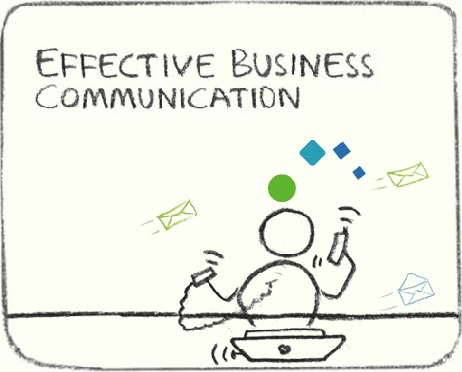 Effective Business Communication